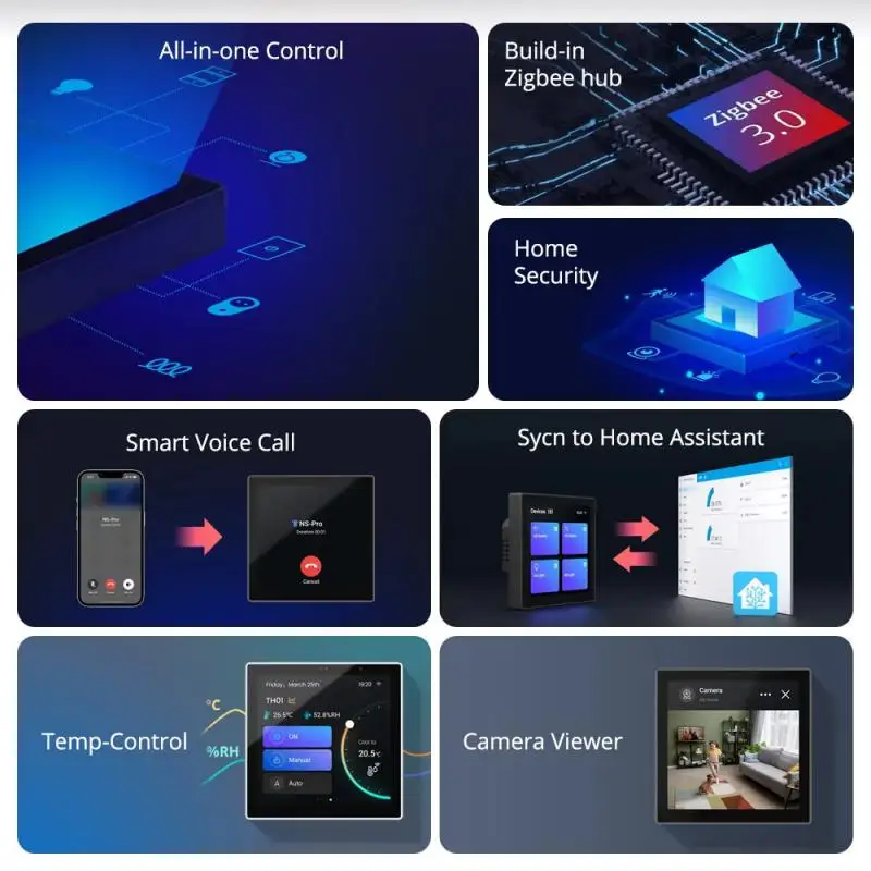 SONOFF NSPanel Pro WiFi Smart Scene Wall Switch EU Smart Home Control Panel Thermostat Display Switch Wok with Alexa Google Home smart wall switch