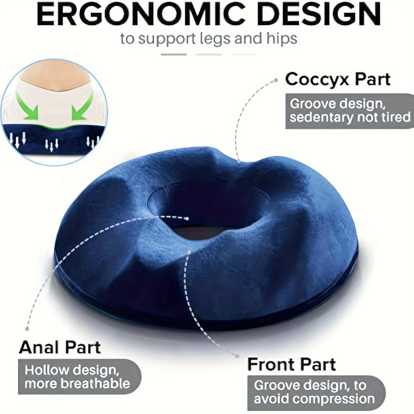 Pc Ergonomic Memory Foam Donut Seat Cushion, Orthopedic Tailbone Support Pillow ， Machine Washable Knit Fabric Cover 2