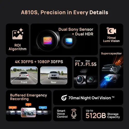 70mai Dash Cam 4K A810S HDR IMX678 Supercapacitor 4G LTE Remote Control Wi-Fi 6 Voice Control GPS ADAS Car Camera 70mai A810S - Image 6