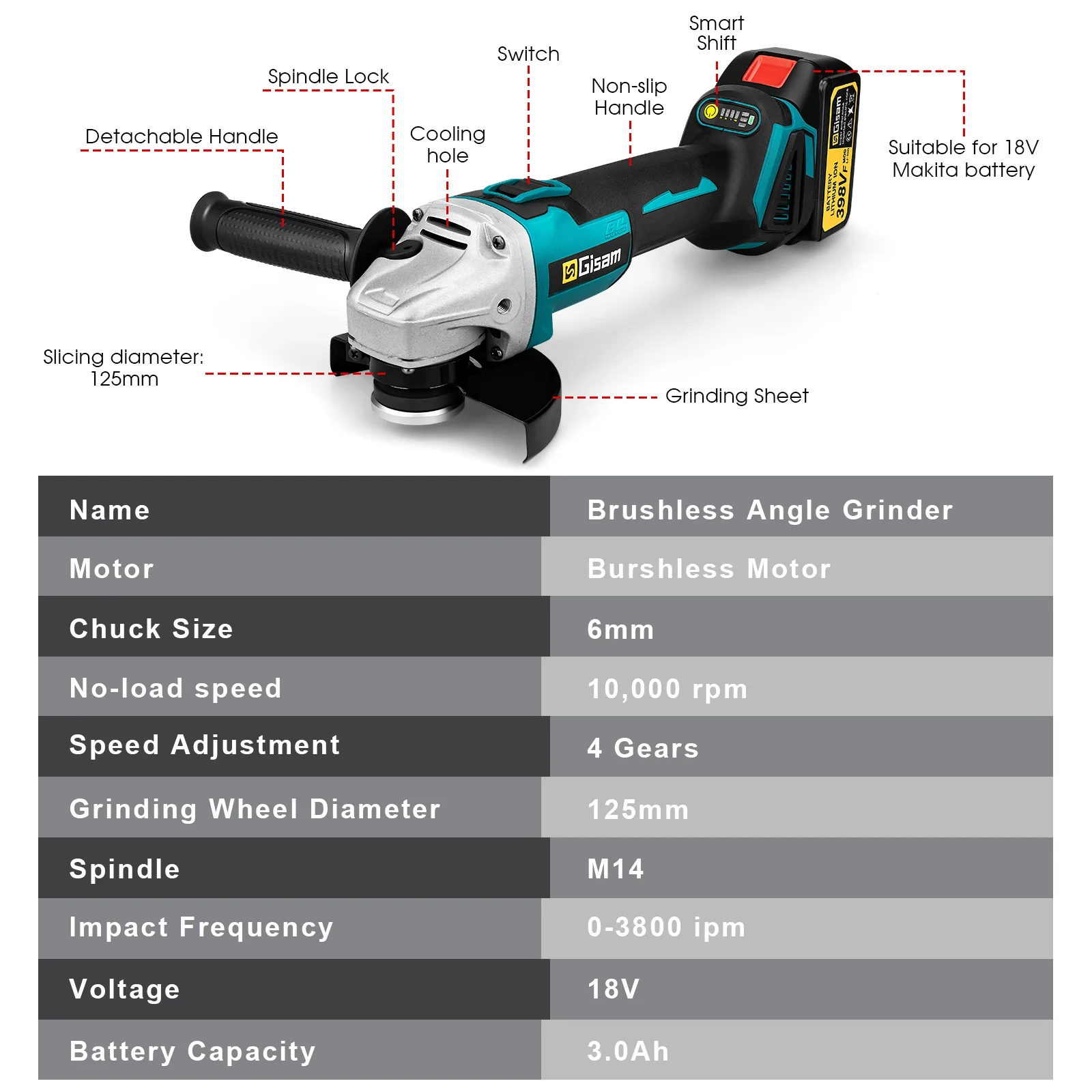 125mm m14 bürstenloser Winkels chl eifer Poliers chneide maschine Akku-Elektro schleifer Elektro werkzeug für Makita 18V Batterie