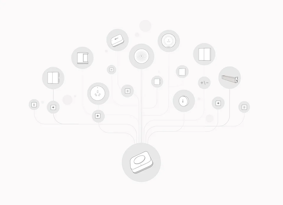 Smart Wireless Mini Switch Sensor Zigbee Connection Remote One Key Control Butto
