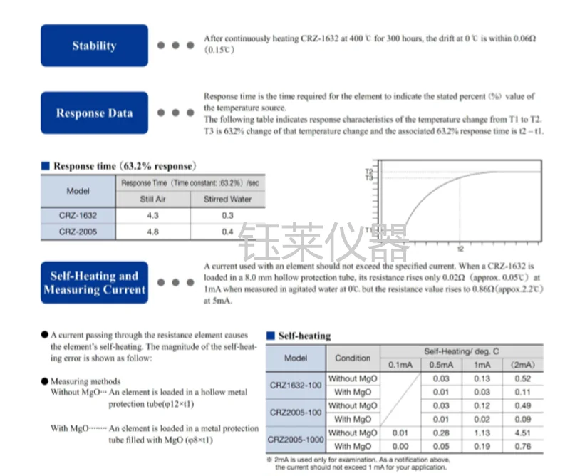 Фото Тонкий пленочный элемент HAYASHI DENKO CRZ-2005-1000-A №3