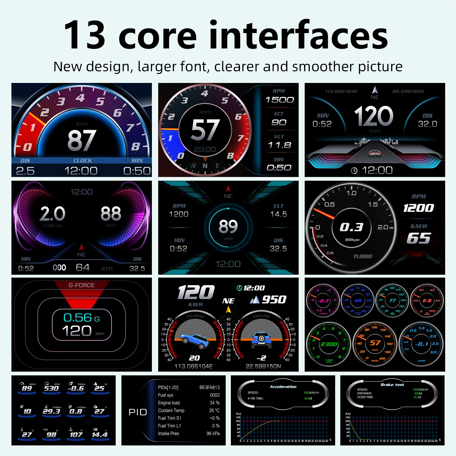 6인치 화면 P3 헤드업 디스플레이 OBD + GPS HUD 속도계 전압 시간 위도 경도 고도 표시 경사계 게이지