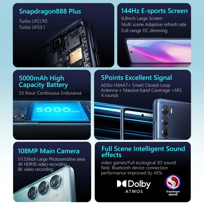 Globalny ROM Motorola MOTO Edge S30 5G Smartphone Snapdragon 888 Plus 6.8 ''FHD + 144Hz ekran telefon komórkowy 108MP kamera 5000mAh 2 Globalny ROM Motorola MOTO Edge S30 5G Smartphone Snapdragon 888 Plus 6.8 ''FHD + 144Hz ekran telefon komórkowy 108MP kamera 5000mAh 2