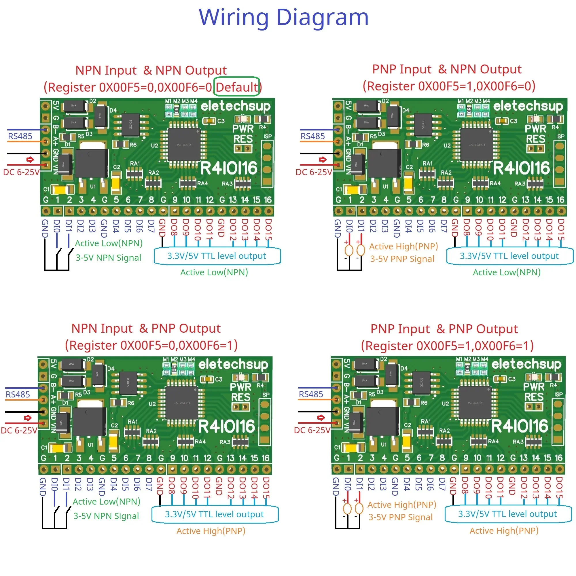 모드버스 RTU 디지털 IO 모듈, 16CH 5 in 1, RS485 NPN PNP DI-DO 핀 코어 보드, 스위칭 입력 출력 PLC HMI, 원격 IO 확장