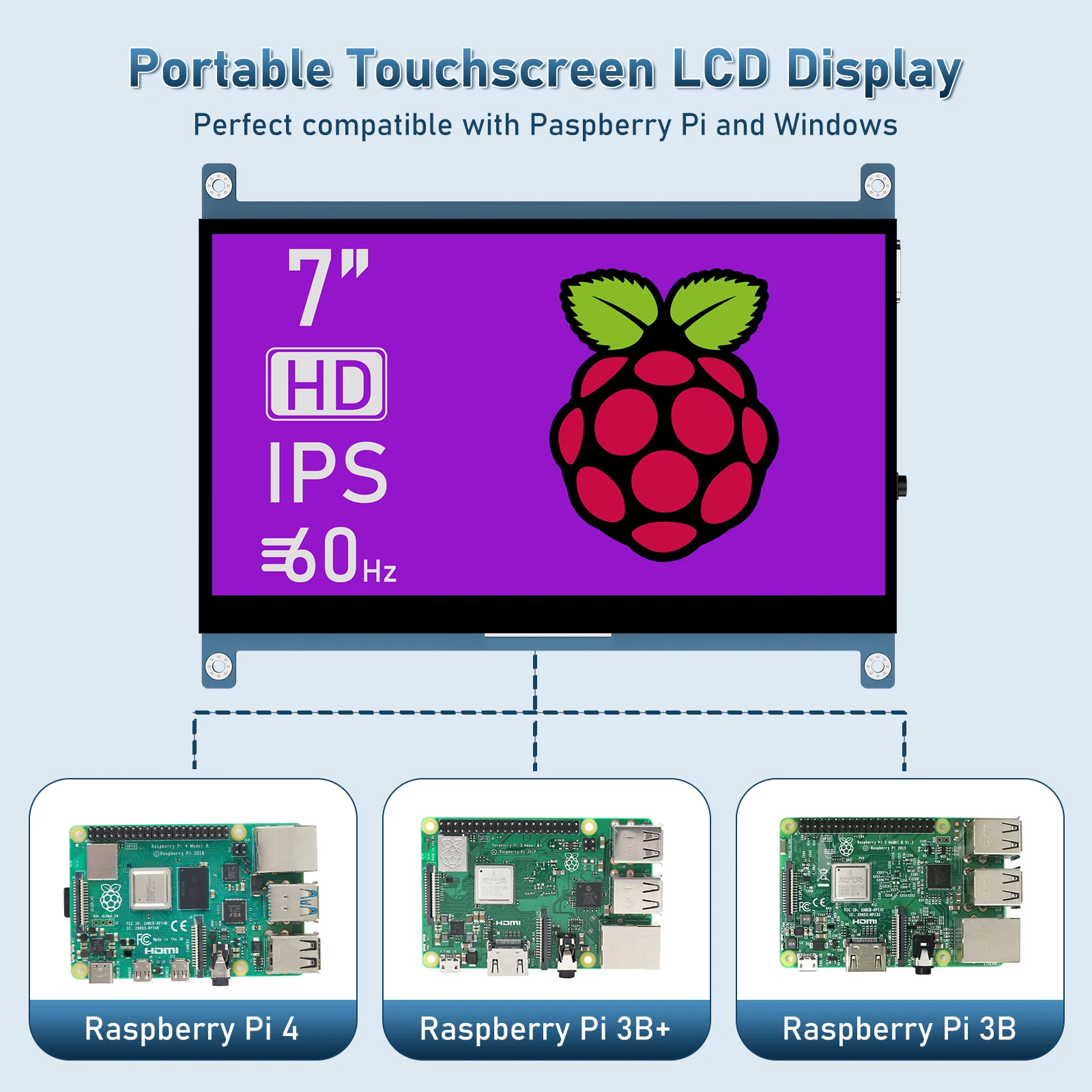 Mini écran tactile capacitif Portable IPS HDMI de 7 pouces, pour Raspberry  Pi 4/3 PC, panneau d'affichage HD 1024x600, bricolage - AliExpress