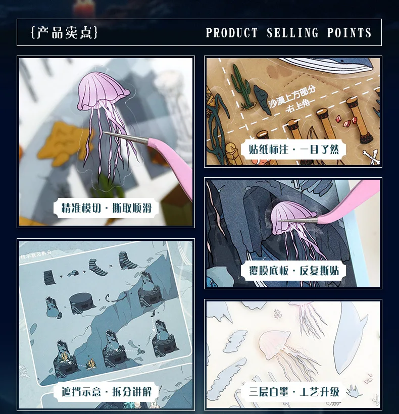 Roman Style Scene Stickers Large 3D Layered Decals for DIY Scrapbooking Journaling Decorative Layering PET Stickers