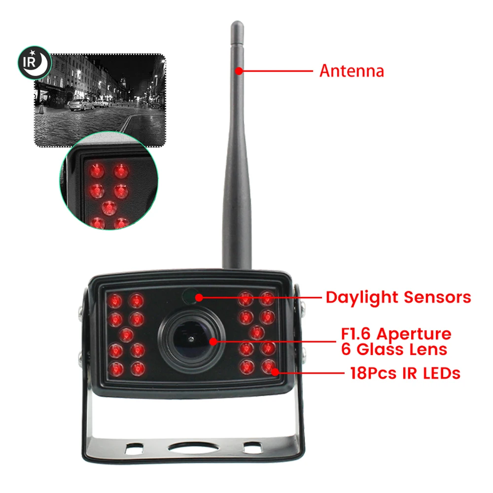 IPoster الرقمية اللاسلكية 7 بوصة شاشة مقسمة DVR مراقب AI المركبات البشرية كشف BSD كاميرات احتياطية لمقطورة Rvs تخييم