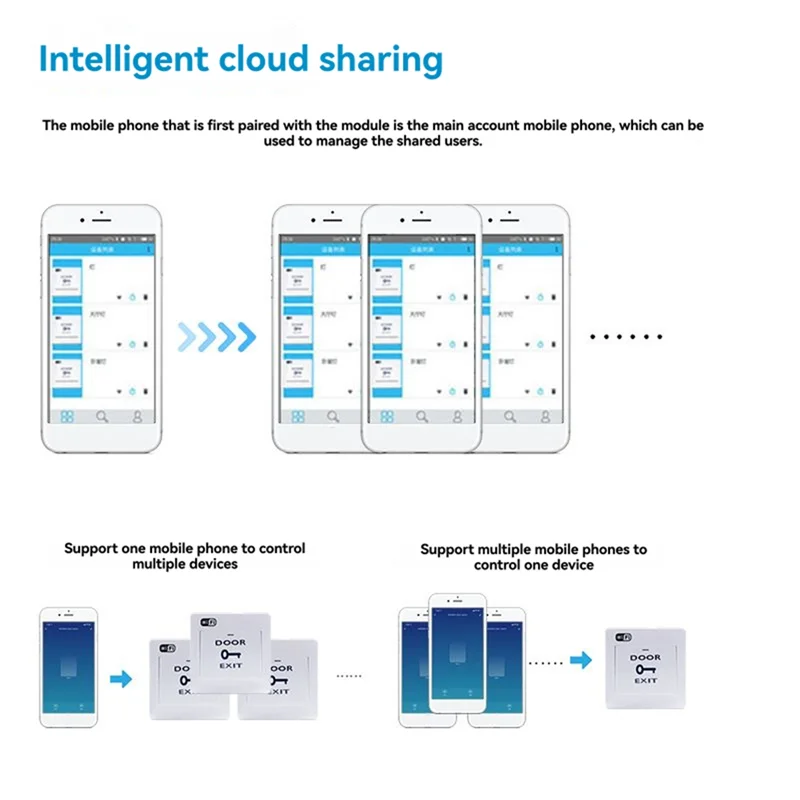 BTLIFE-Tuya 스마트 라이프 와이파이 도어 오프닝 무선 릴리스 푸시 스위치 음성 제어 리모컨 도어락 출구 버튼