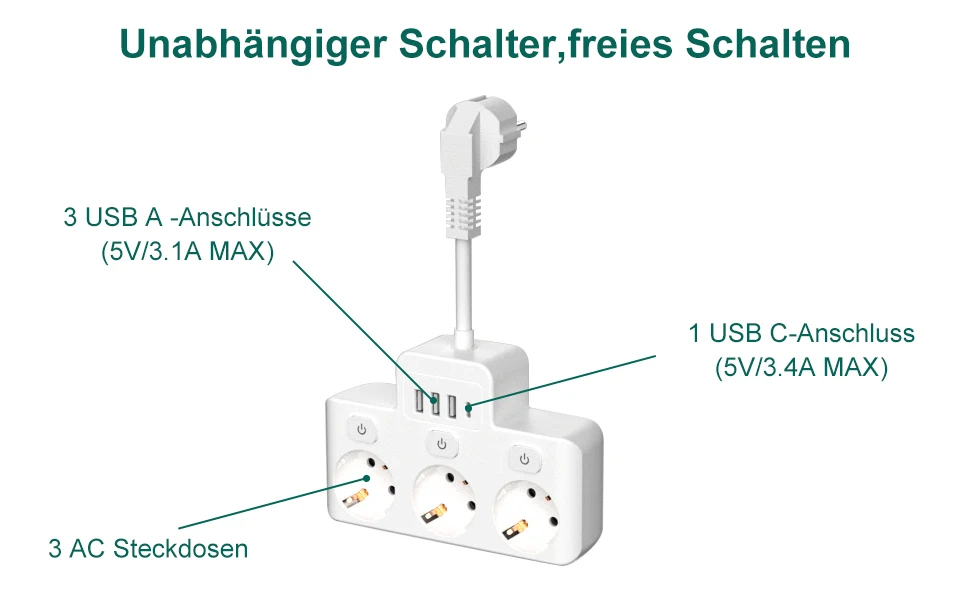 EU Plug Power Strip 3AC Outlet Multitap Extension Cord Electrical Socket With 3 USB and USB C with Protective Contact White S038d2640b66c48be80f51cae620545783