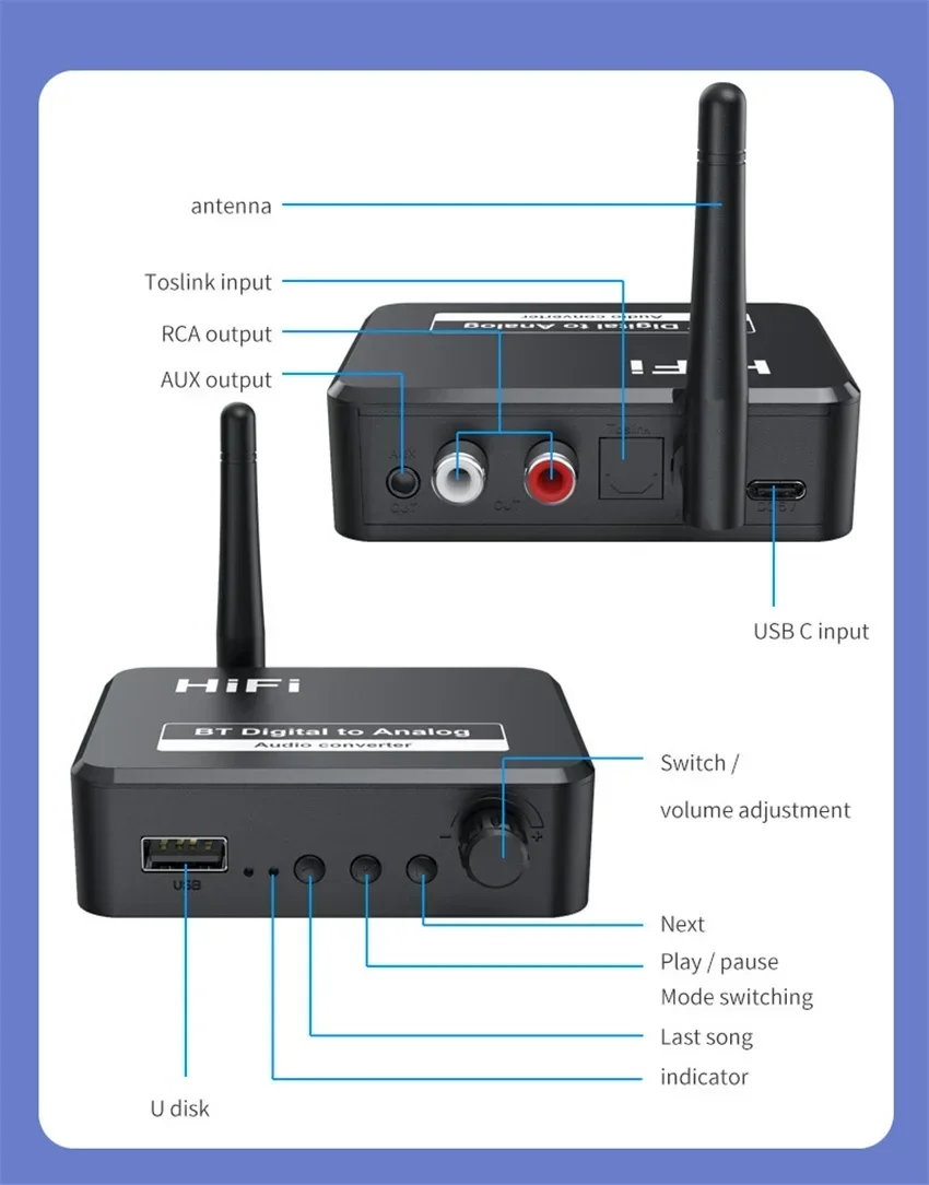 Digital to Analog Audio DAC Converter Adapter Digital SPDIF Optical Toslink to 3.5mm 3.5 AUX Jack RCA L/R Bluetooth 5.0 Receiver audio converter adapter