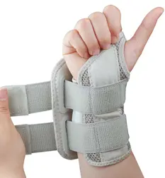 Adjustable Nighttime Wrist Brace for Pain Relief and Support (Gray - right)