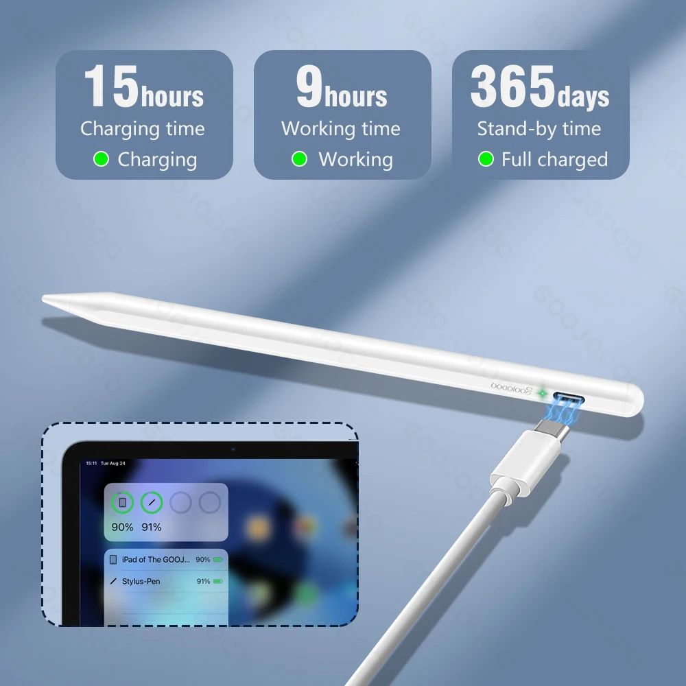 Enhanced Bluetooth Stylus Pen