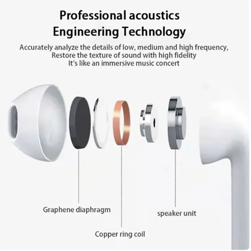 Original Air Pro 6 TWS Wireless Bluetooth Earphones Mini Pods Earbuds Earpod Handfree Headset For Xiaomi Apple iPhone Headphones