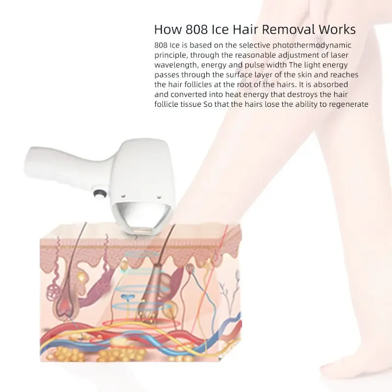 Dubniy New 2 in 1 755 808 1064nm Desktop Picosecond Nd Yag Tattoo Removal Multifunctional 808nm Diode Laser Hair Removal Machine