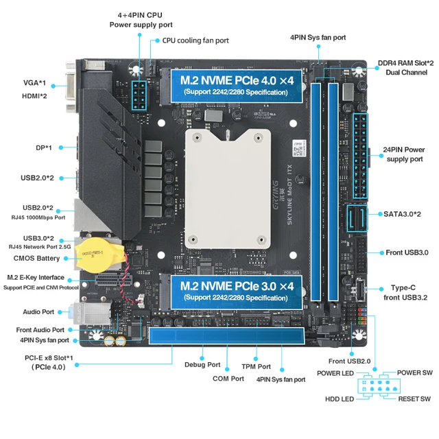 DIY Gaming Computer ERYING M-ITX DIY Desktop Motherboard avec CPU Core Interposer Kit i9 12900Ian 14C20T DDR4 pc gamer 2