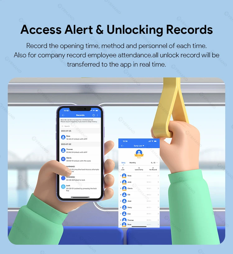 fechadura eletronico digital Ttlock APP Fingerprint unlocking Bluetooth Waterpro