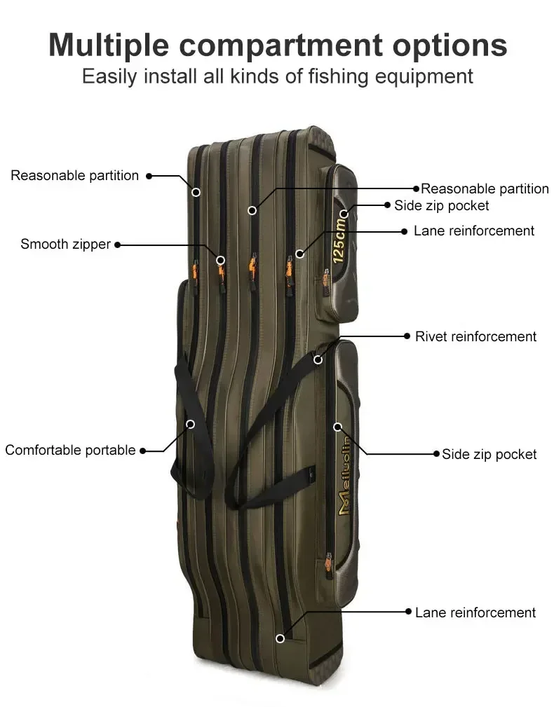 S03909869f4a44c4a96f928414a58da6ab Fishing Rod Storage Bag Oxford Cloth Multifunctional 1/2/3 Layer Large Capacity 80/90/100/120/125CM Fishing Rod Carrier Mallzona