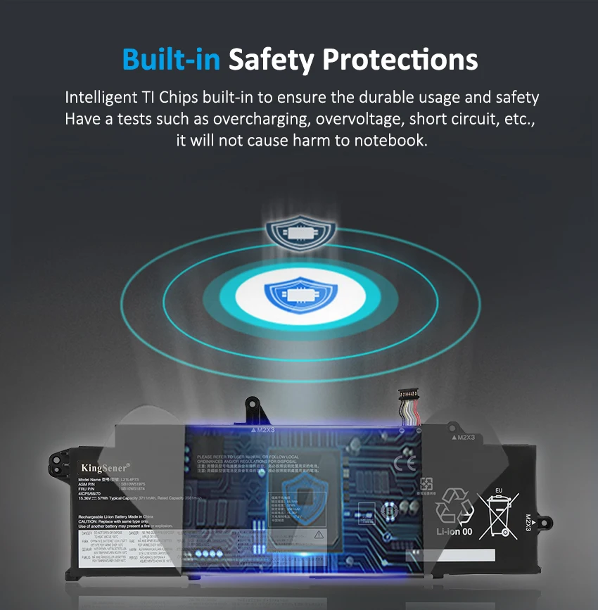 Gen 3, Gen 4, 21BR, 21BS, 21F8,