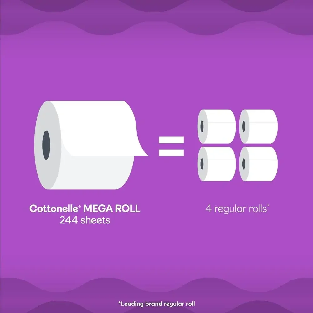 Ultra Comfort 2-Ply Toilet Paper Mega Rolls 30 Rolls 7320 Sheets Clog-Free Dissolving Unscented Soft CleaningRipples Absorbent
