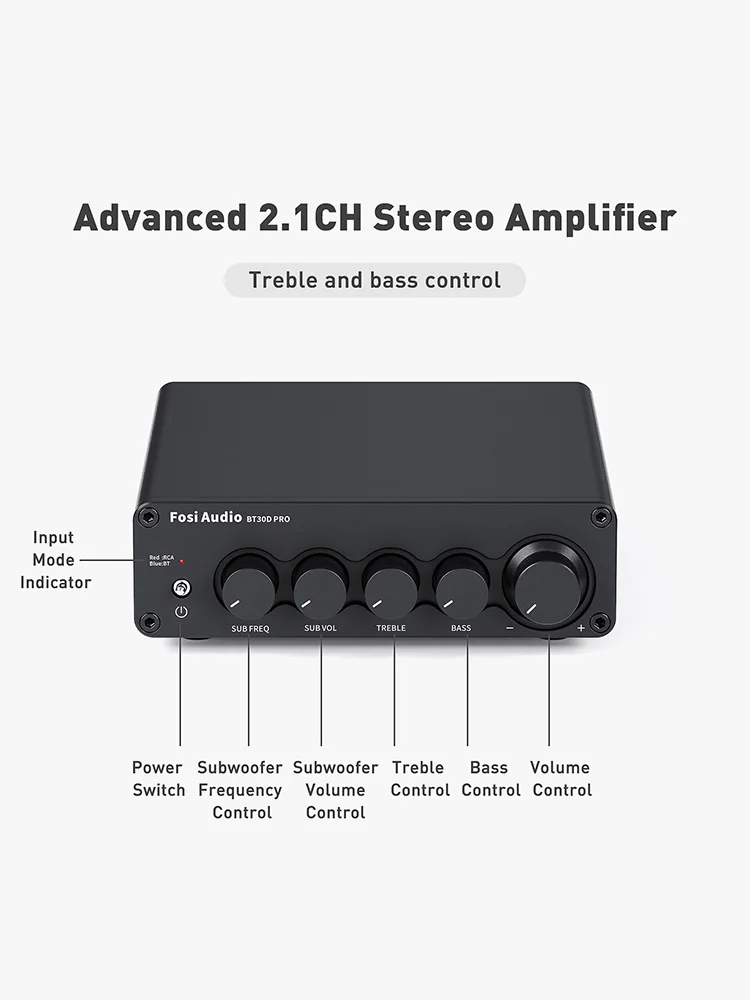 Fosi Audio BT20A Pro パワーアンプ Amazon.com: Fosi Audio BT20A Bluetooth Stereo Amplifier, 2 Channel