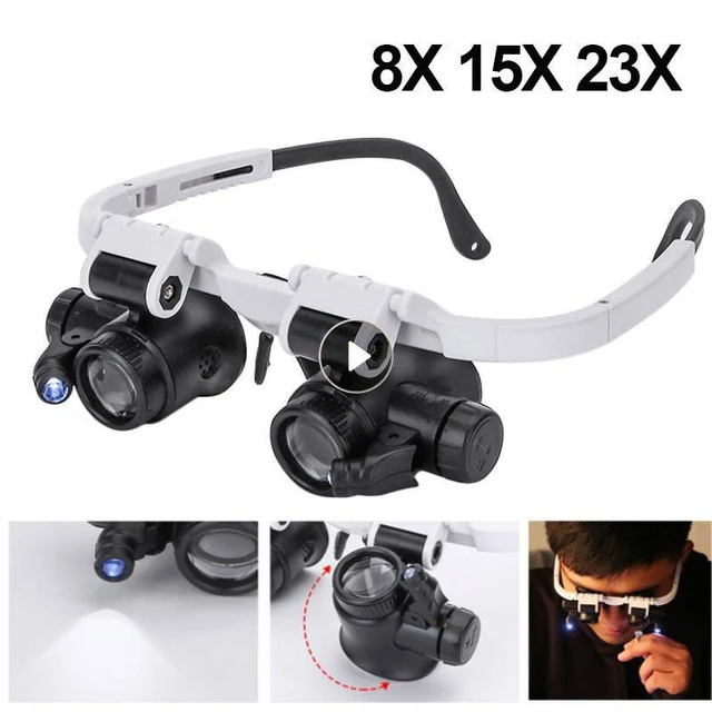 1.0X-3.5X Illuminated Helmet Head Magnifier Headband Surgical Dental Loupes  with LED Lamp MG81001-G - AliExpress