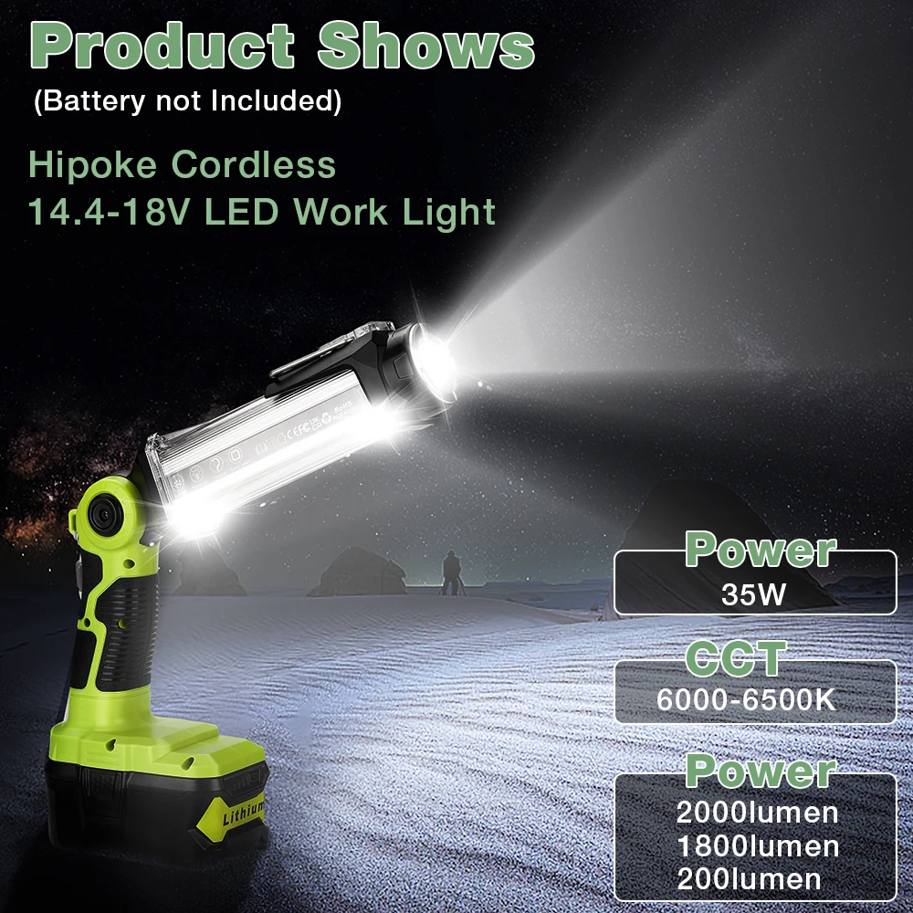 Flashlight Cordless Powered Spotlight 25W 2000LM LED Work Light for Ryobi 18V Li