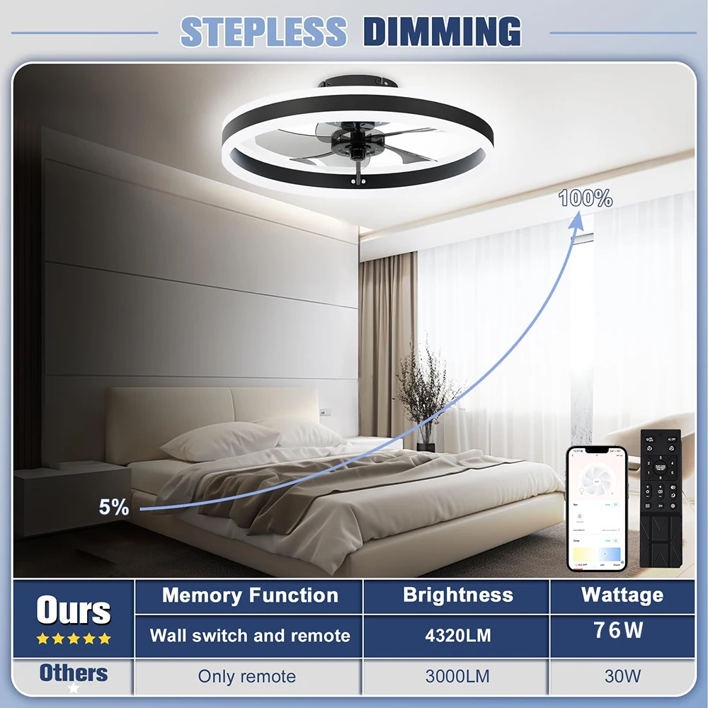 Nordic Led Ceiling Fan with Light DC Motor 6-speed Timing 50CM Low Floor Loft Remote Control Decorative ceiling fan led ceiling fan lights led fan light