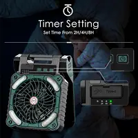 Portable Solar Fans 10000mAh LED Lantern Rechargeable Solar Powered Camping Fan 4 Speeds Powerful Wind 90° Folding Ventilador 2