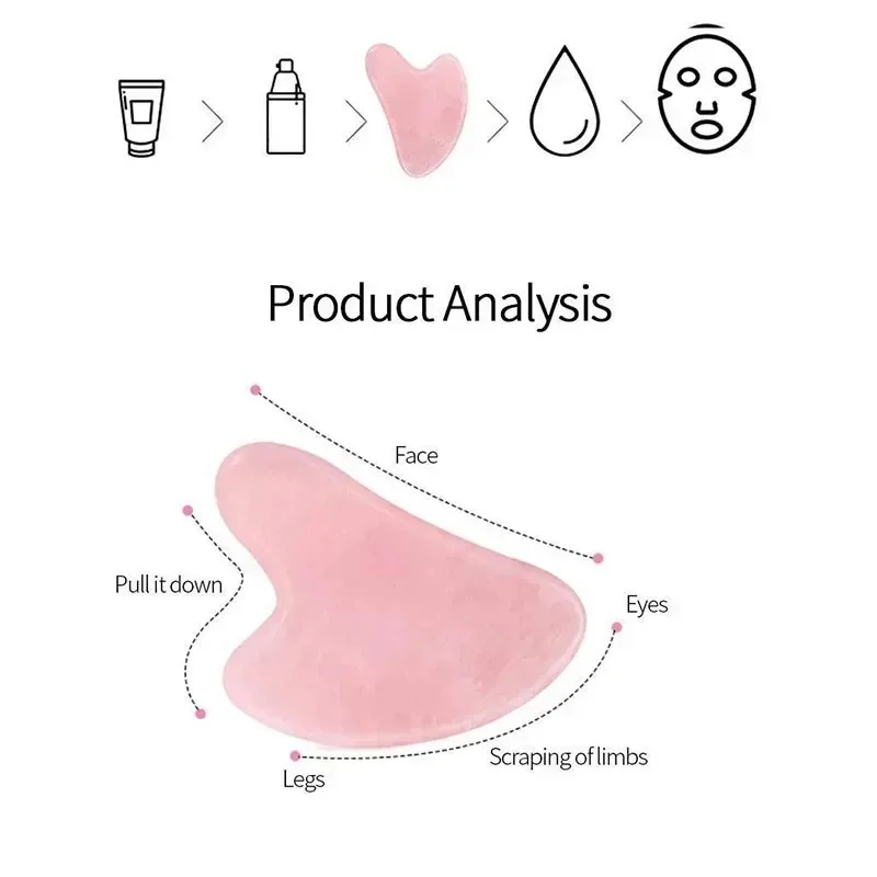 Natural Resin Gua Sha Scraper Board Rose Quartz Scraper Facial Lifting Anti-Wrinkle Massage Board Body Beauty Spa Massage