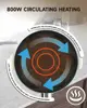 Fried Egg Hamburger Pancake Pan Grill Electric Baking Pan Electric Frying Pan Non-stick Seven Hole Breakfast Machine 4