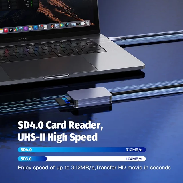 UHS-II USB C Card Reader SD 4.0 Card Reader SD Card Reader Micro SD Card Reader для ноутбука, телефона Macbook PC Card Reader 2