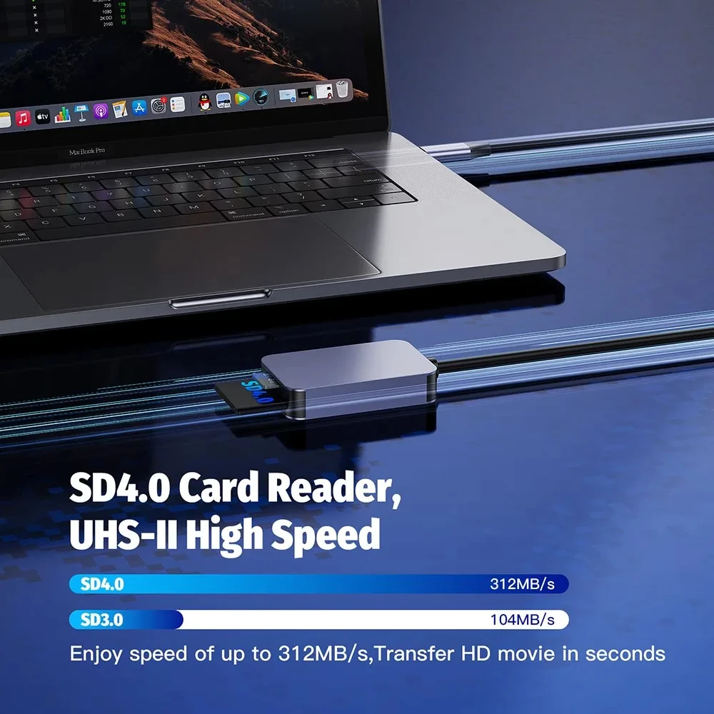 UHS-II USB C Card Reader SD 4.0 Card Reader SD TF Card Reader Micro SD Memory Card Reader for Laptop Phone Macbook PC Cardreader
