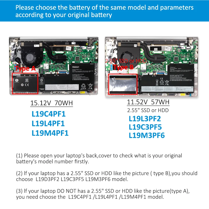 KingSener L19M3PF6 Lenovo Ideapad 5-15IIL05 15ARE05  XiaoXinAir 15IIL 15ARE 15ALC 15ITL L19D3PF3 L19C4PF1