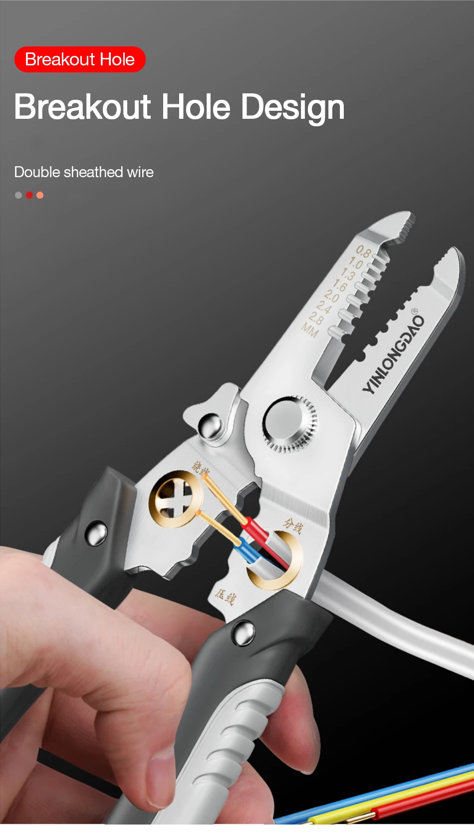 Description Picture 6 of itemWire Stripper Decrustation Pliers Multi Tool Ire Stripper Electric Cable Stripper Cutter Multifunctional Wire Repair Tool Pliers