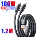 1.2m