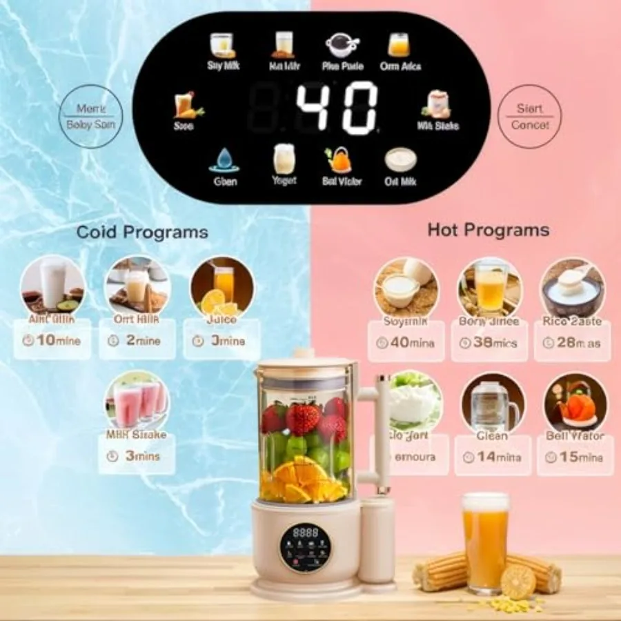 description