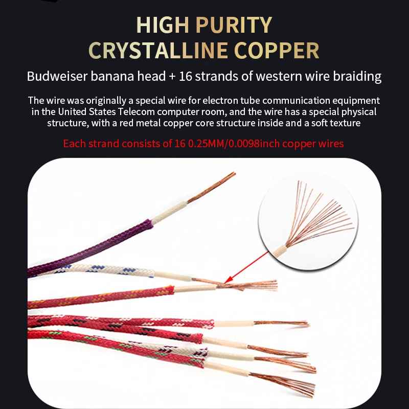 Premium High-End Pure Copper Audio Speaker Wires with Banana Plugs