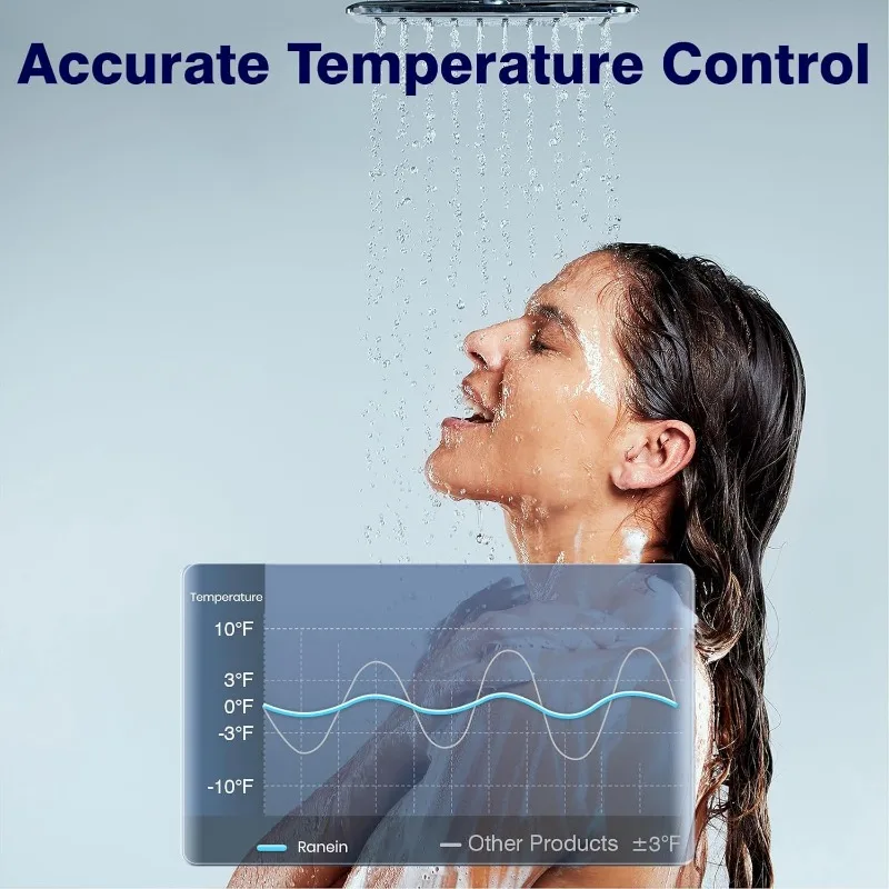 Electric Tankless Water Heater, 27kW 240V on Demand Instant Endless Water Heater with LED Temperature Display for Residential