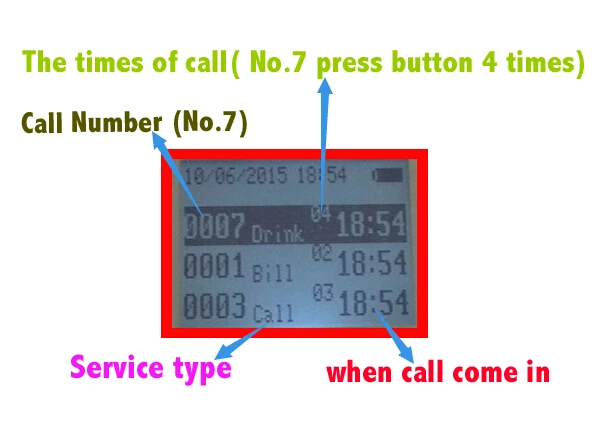 Wireless Service Calling System Receiver/Watch K-400 Show 3 Calling Number One Time