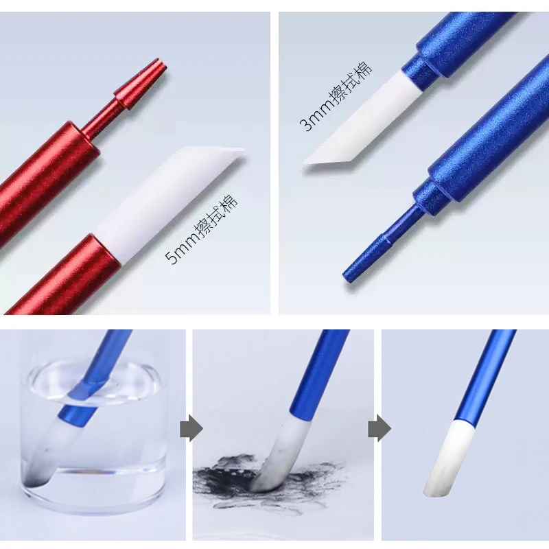 dsc-products