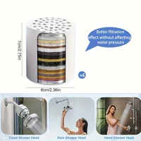 เครื่องกรองน้ำแบบใช้แกนกลางสำหรับน้ำกระด้าง 4 ชิ้น พร้อมไส้กรองฝักบัว 30 ระดับ ช่วยกำจัดคลอรีนและโลหะหนัก 4