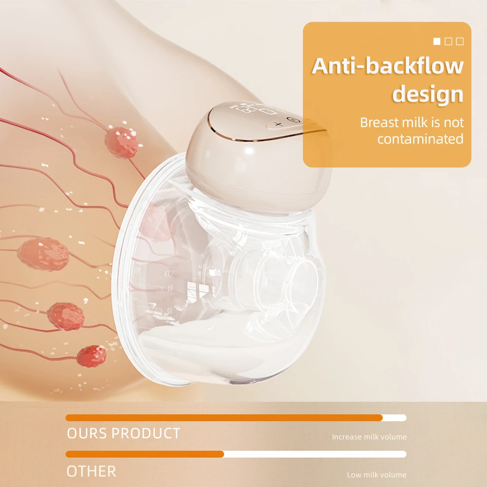 BEBEBAO  P7 Wearable Electric Breast Hands Free Milk Pump LED 3 Modes 10 Levels of Suction 240mL Capacity Food-grade Material 5