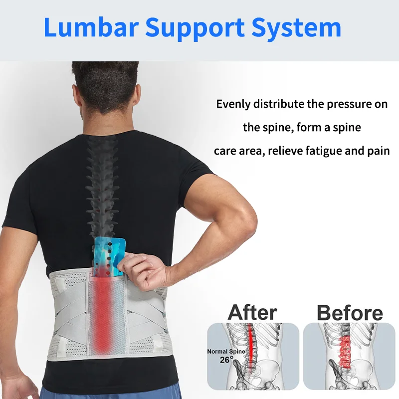 Men Lumbar Support Cincher For Back Pain Relief Shapewear Lower Back Brace Waist Support Belt Shaper Compression Belly Belt Faja
