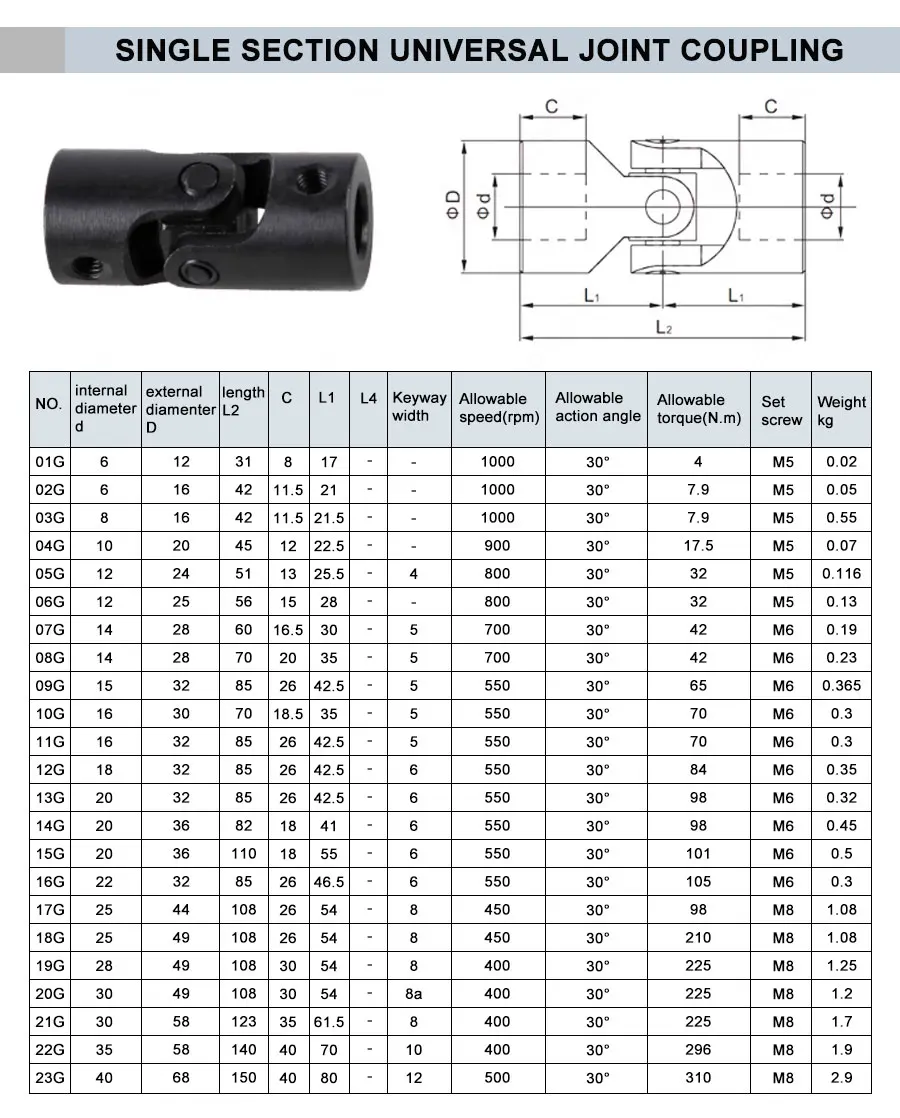 Description Picture 6 of item1pc Single Universal Joint Shaft Coupling Motor Connector DIY Steering U-joint 12x25x56mm Shaft Joint For CNC Parts