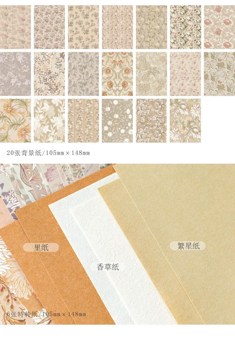 40 Stück Vintage-Materialien, Papier, Schreibwaren, Scrapbooking, Dekor, Junk-Tagebuch, handgefertigt, Planer, Collage, Hintergrundpapier – Detail 15