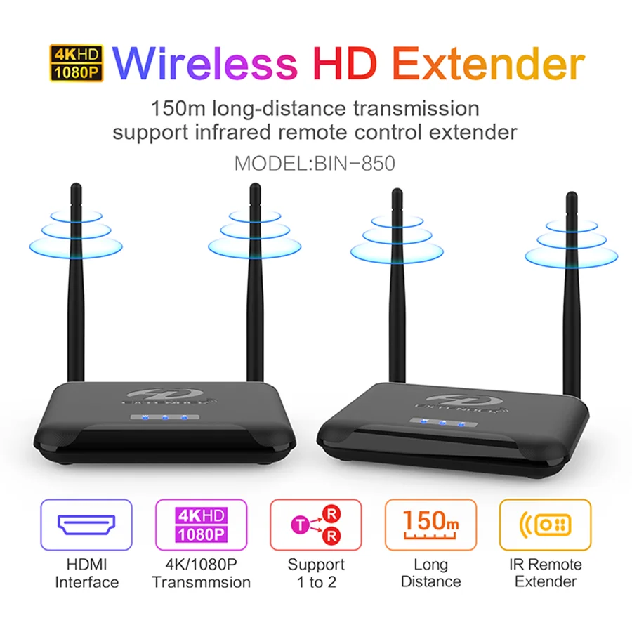 Amazon.com: Wireless HDMI Transmitter and Receiver, HDMI