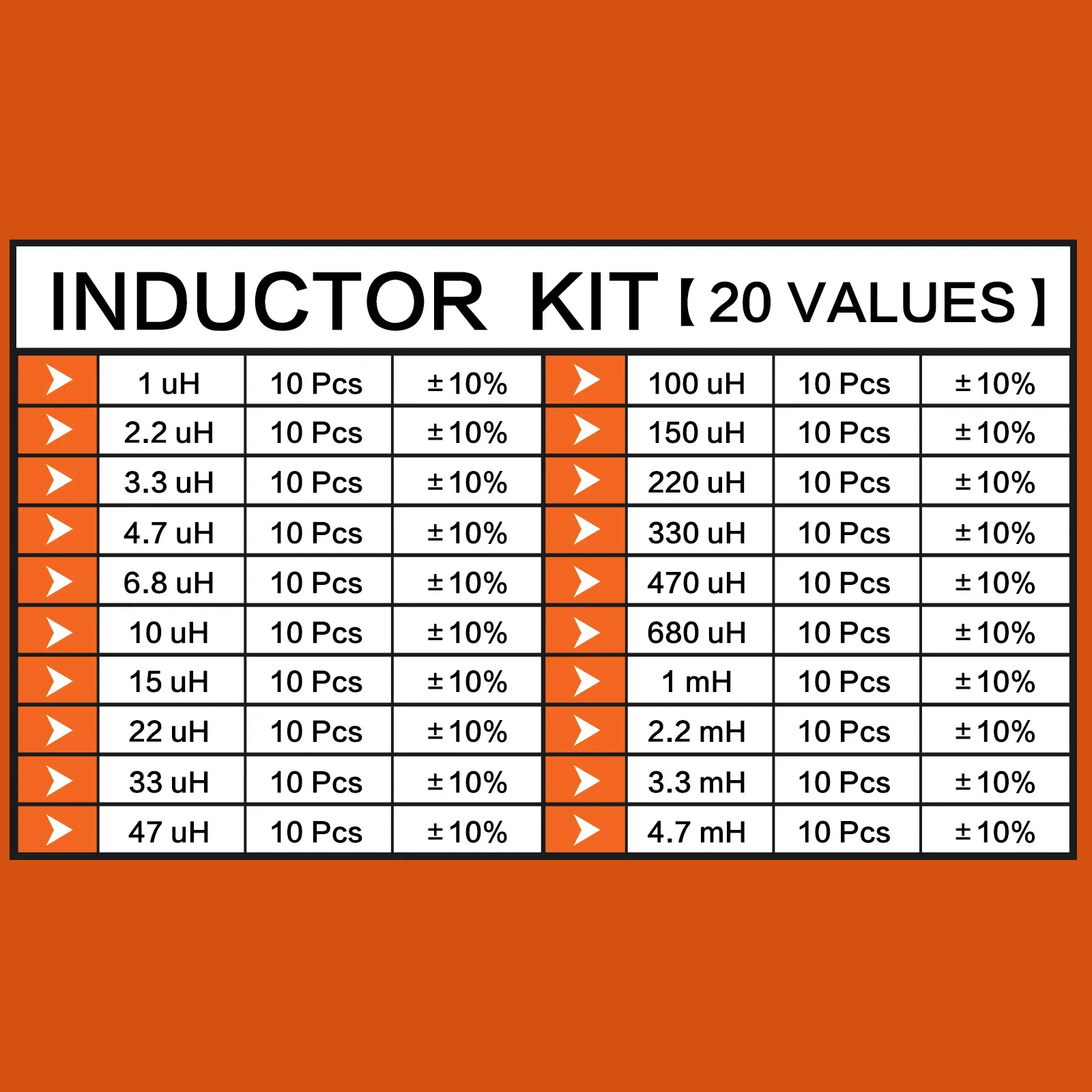 Surtido de inductores de 1/2W, 0,5 W, inductancia anillo de Color, 1UH-4.7MH, 20valuesX1, 0 Uds. = 200 Uds.