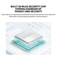 NEW Xiaomi Outdoor CW500 Dual Camera Version IP66 Security Protection CCTV AI Detection Full-Color Night Vision Smart Home - Image 5