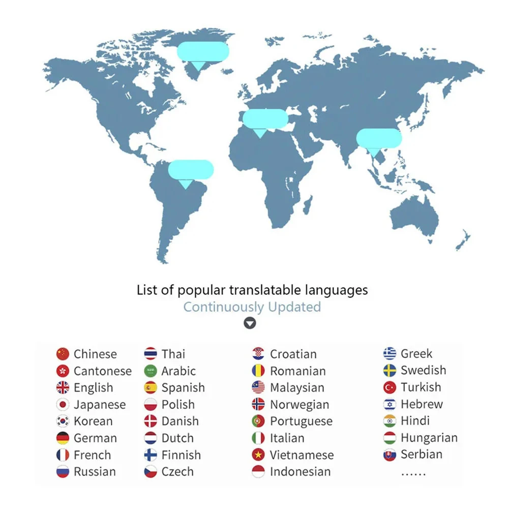 Language Translator T4 97 Languages Accents Real-Time Translation For Business Learning Travel